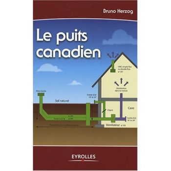 Le puits canadien ou provenal de Bruno Herzog